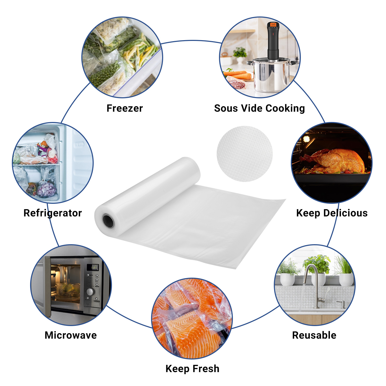 INKBIRD Vacuum Sealer Bags for - đánh giá và giá Meal Prep Vacuum Seal